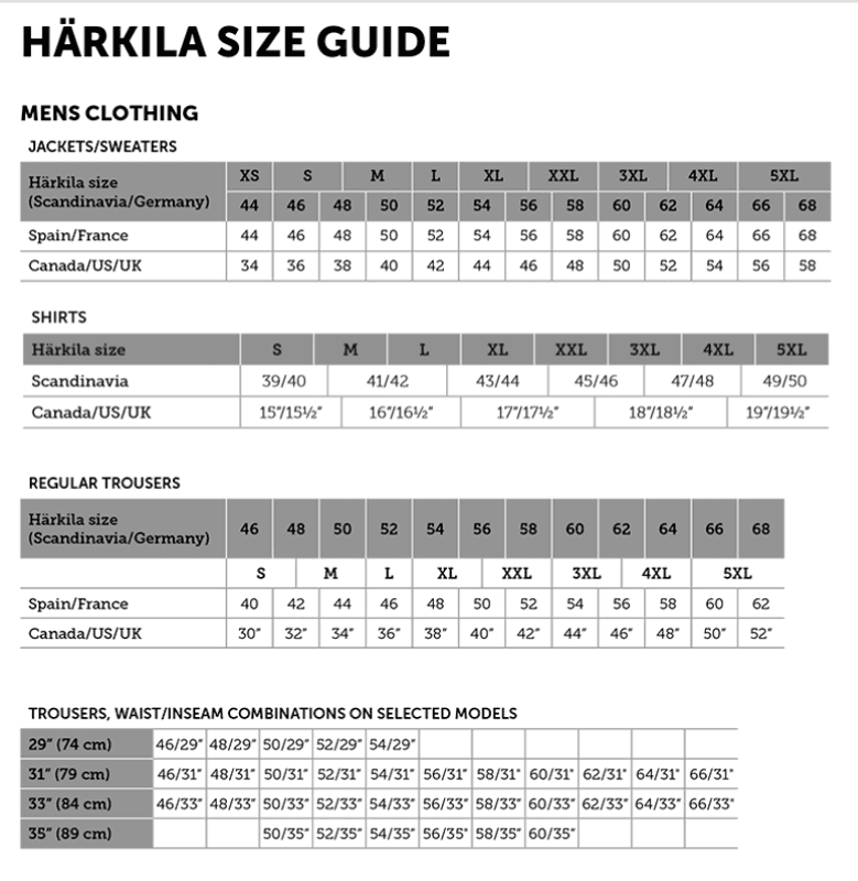 HÄRKILA STØRRELSER