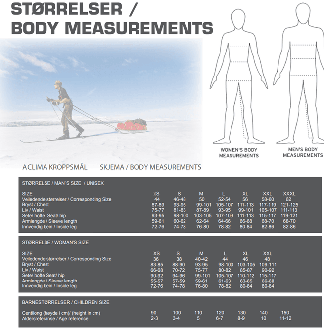 Hovedbilde ACLIMA STØRRELSER